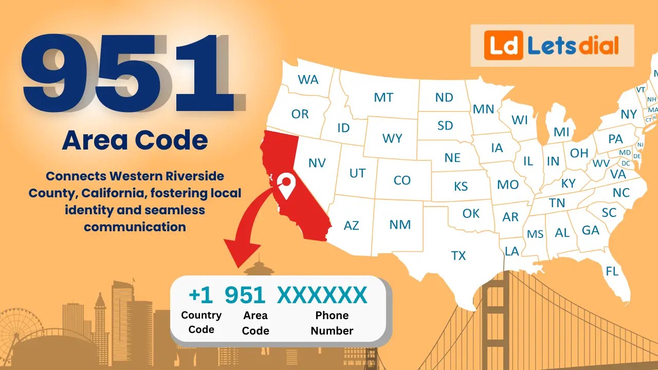 951 Area Code: Complete Guide to Location, History, Coverage, and Business Use